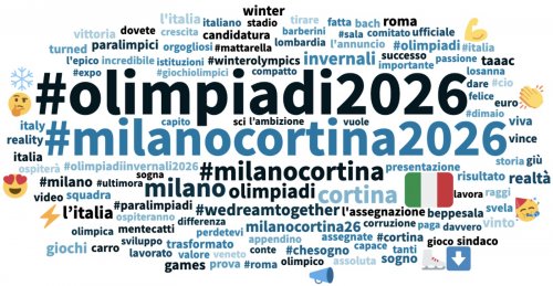 Nel forno italiano dell’emergenza climatica, si brinda alle Olimpiadi delle emissioni e dello spreco