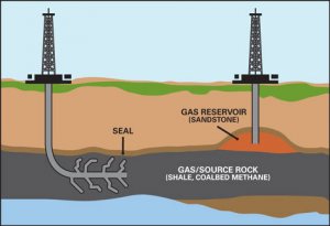 La Bulgaria vieta il fracking, la tecnica estrattiva che inquina e uccide